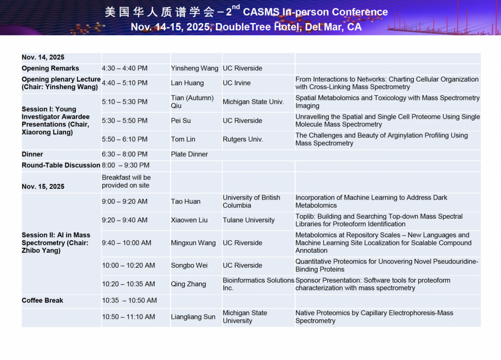 program 1